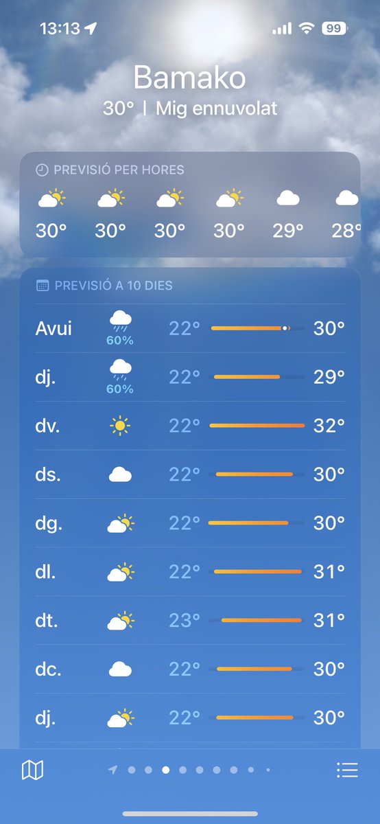 Aquí en Bamako estamos en temporada fresquita 😅☺️  gracias, lluvia 🌧️