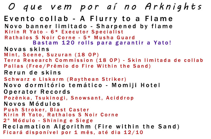 akfandombr's tweet photo. Resuminho do que entra amanhã, bom collab pra todo mundo!
— Chibi https://t.co/rUnDhWw2kJ