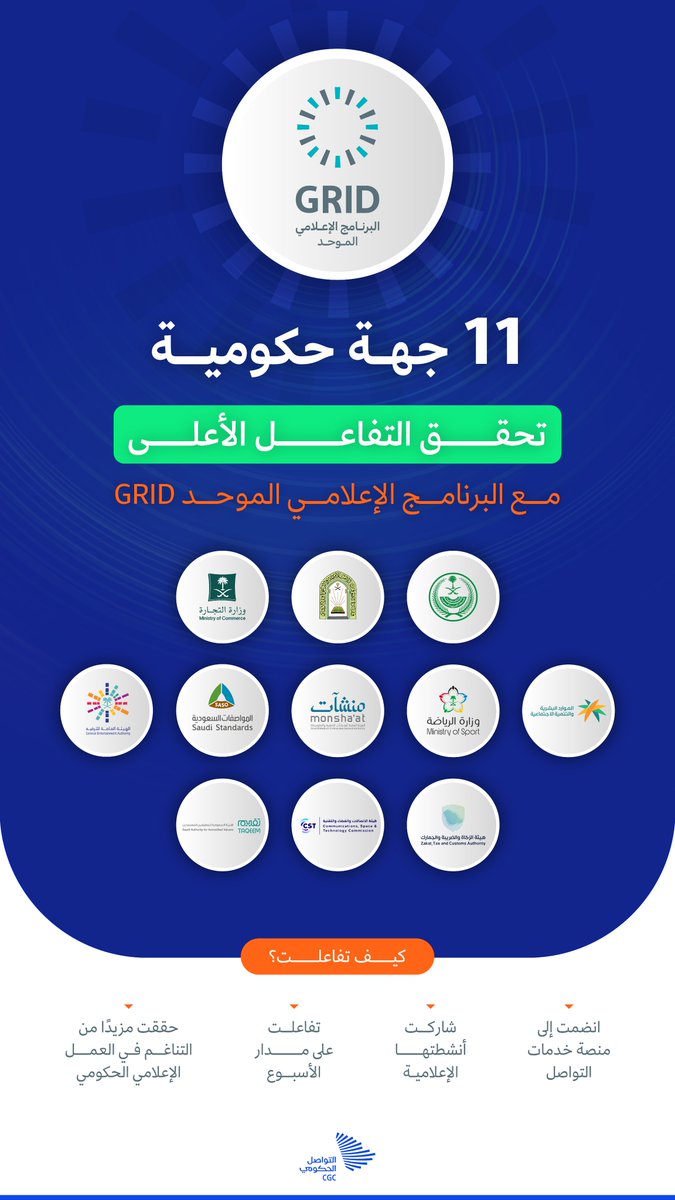 Zatca_sa tweet picture