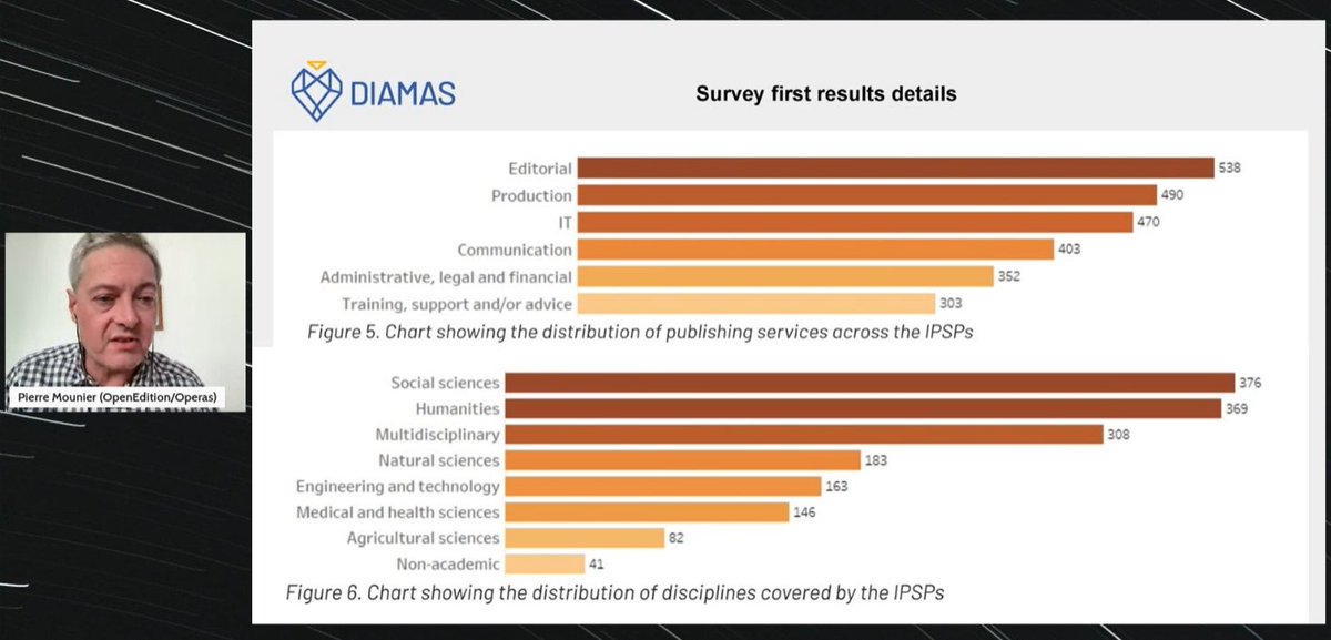OPERAS Research Infrastructure - not posting on X tweet media