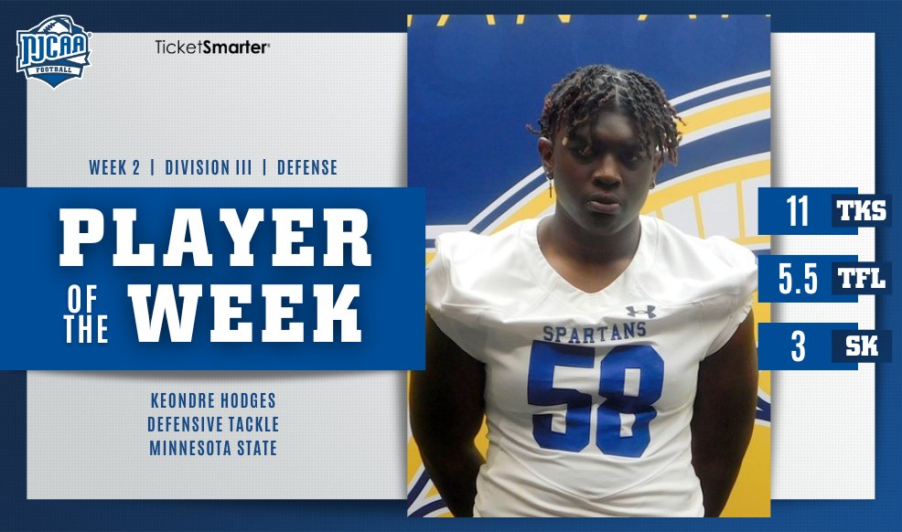 🤯 5.5 what?? 

Keondre Hodges tallied three sacks and 5.5 tackles for loss and is the #NJCAAFootball DIII Defensive Player of the Week, presented by <a href="/TicketSmarter/">TicketSmarter</a>.

#NJCAAPOTw