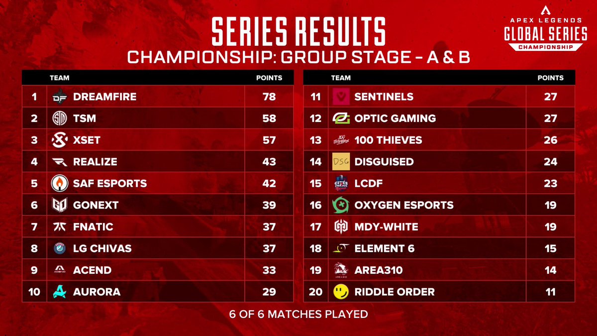 DreamFireTeam tweet media