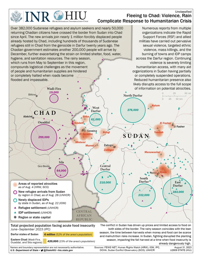 StateDept_GCJ's tweet photo. Sexual violence, targeted ethnic violence, mass killings, and the burning of towns and IDP camps across the Darfur region are international crimes that must be investigated and punished. https://t.co/wudUX73DEb