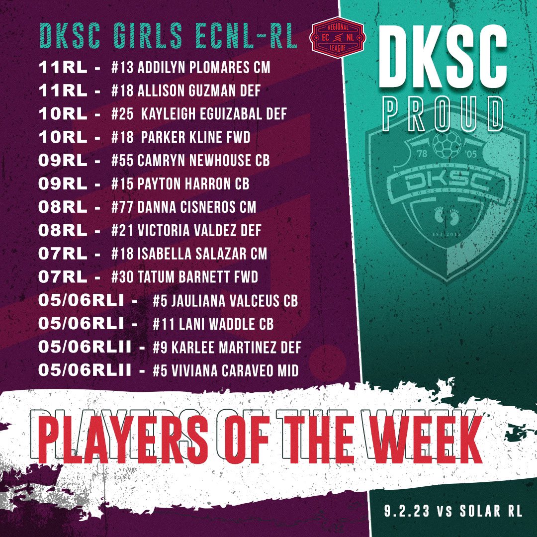 Shout out to the ECNL RL (G) team of the week.  Great job!  #BADTOP #dkscproud
<a href="/TheECNL/">The ECNL</a>