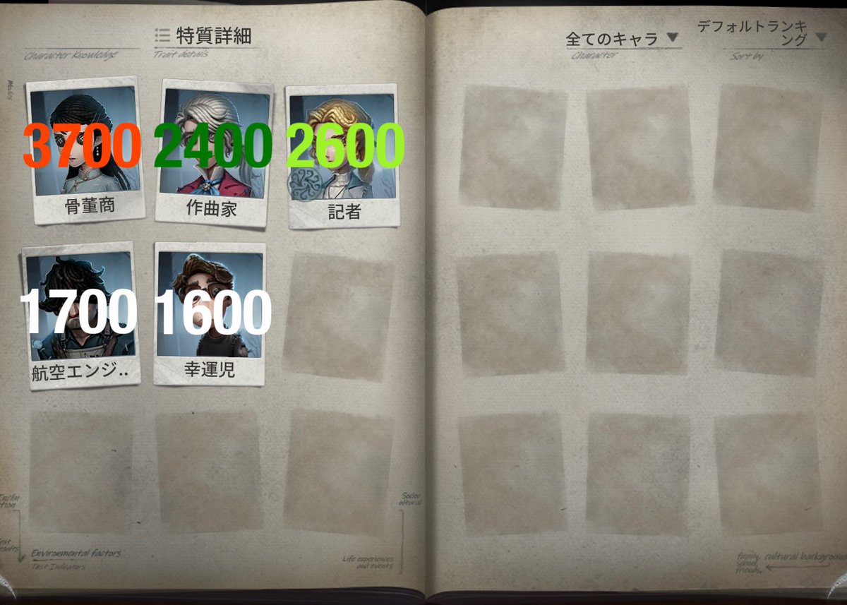 koimaruidv's tweet photo. サバイバーCバッチ目安表(9/4)

次回から ハンター 水曜日(更新2日後)
               サバイバー 木曜日(更新3日後)
に変更させて頂こうと思います

理由は夜投稿が好ましくないからです
ご協力よろしくお願いします🙏

次回は10/4です
 #Cバッチ目安表 https://t.co/974lqWqjox