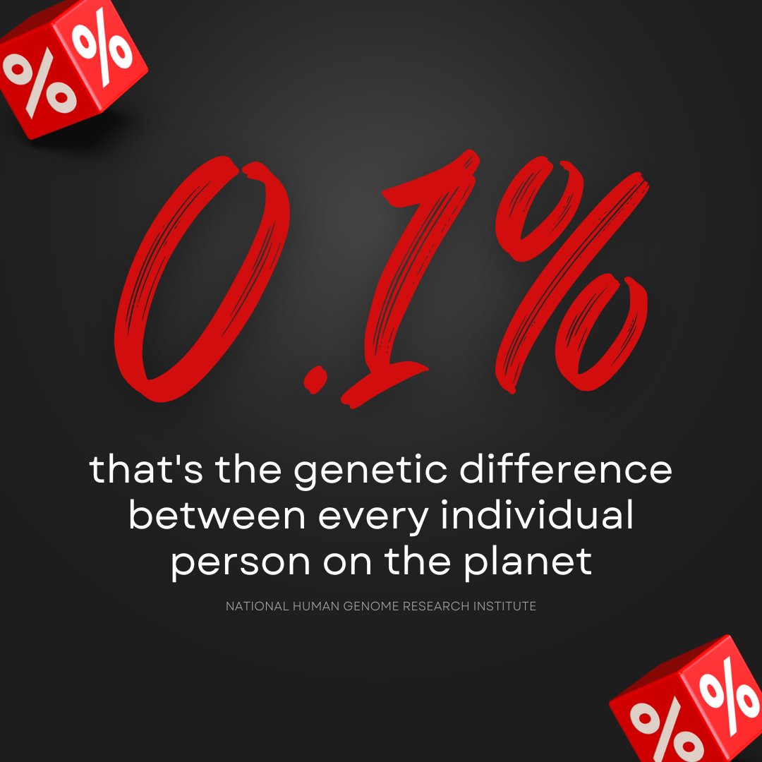 “Not being aware, is like a lion who attacks his own reflection” - Tahir Danish

With so little that biologically distinguishes us from each other, this is a great reminder that attacking DEI is like attacking one’s self.