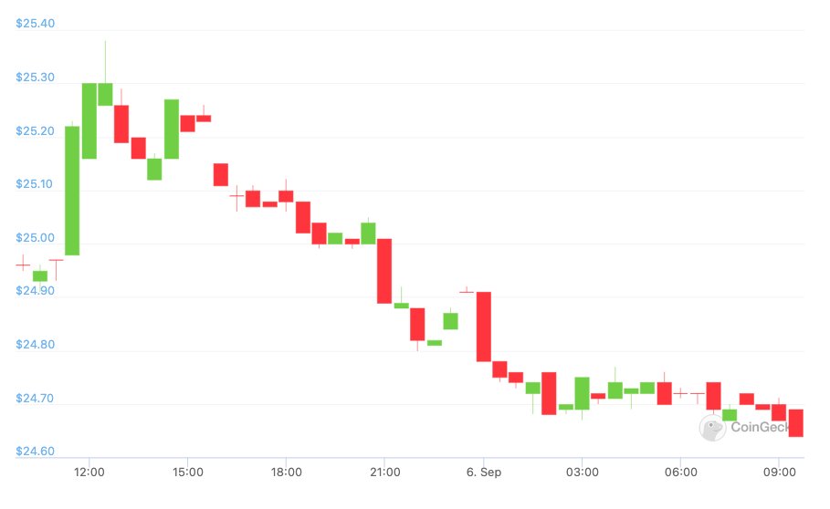 Jean-Noël tweet media