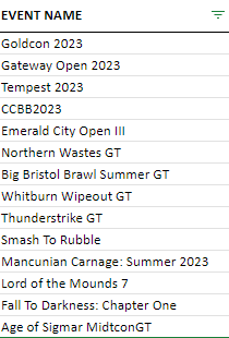 tSports Stats Centre tweet media