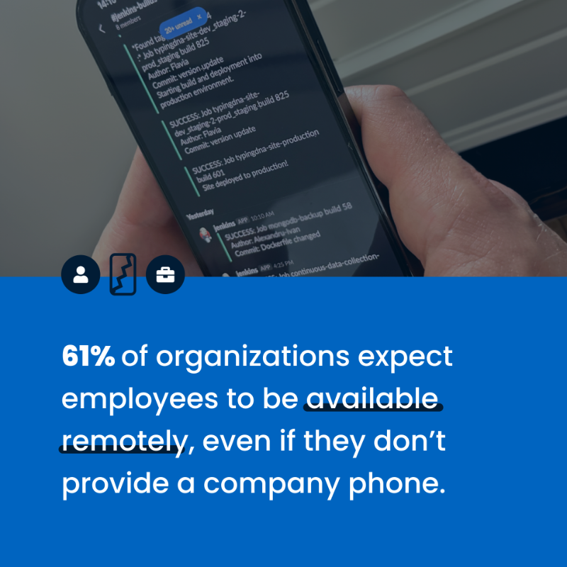 TypingDNA's tweet photo. BYOD policies can swing either way for businesses: a profit enhancer OR a potential security disaster. Uncover the strategies your enterprise can adopt to curtail BYOD hazards.
