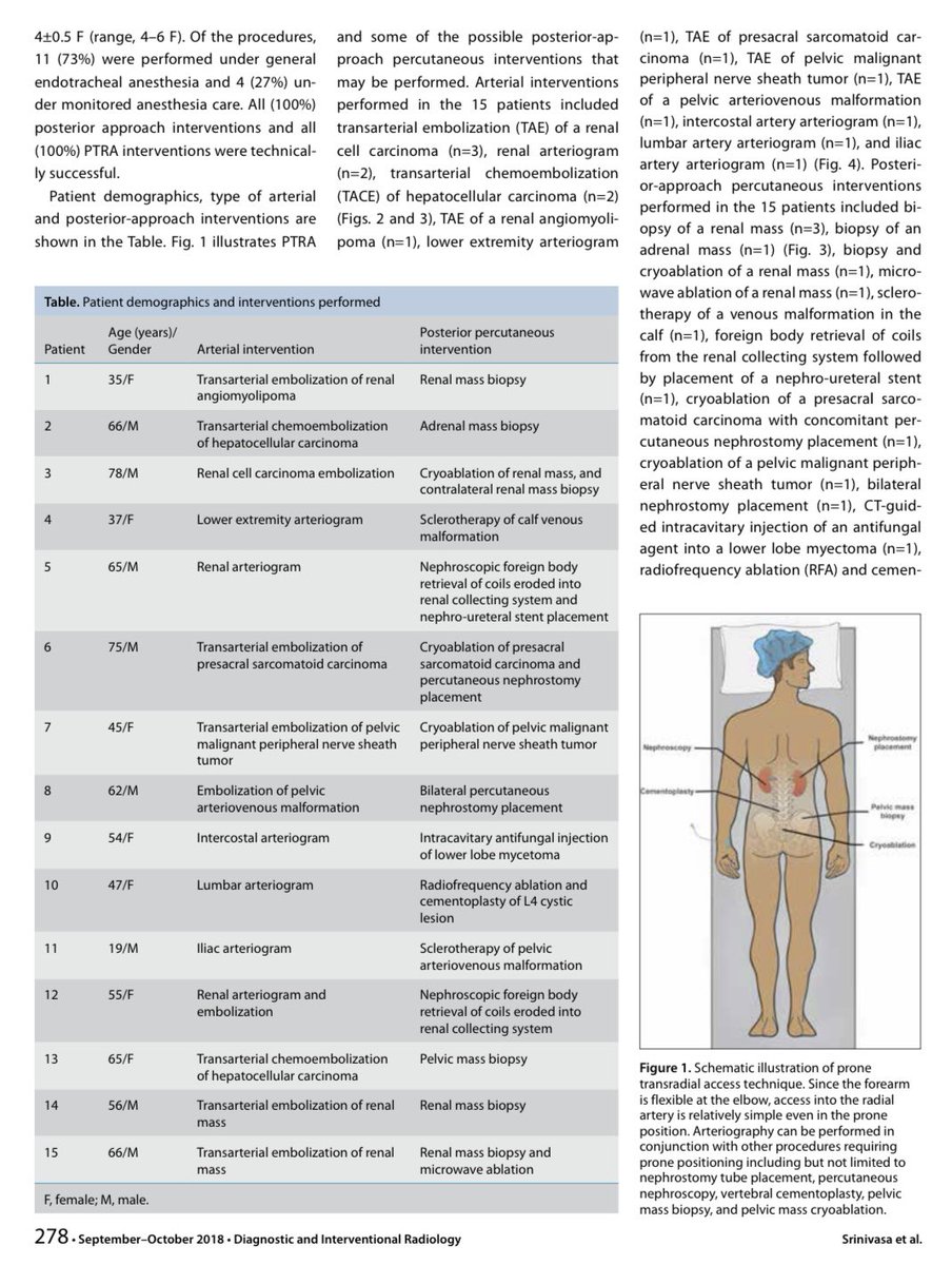 Jeffrey F. B. Chick, MD, MPH tweet media