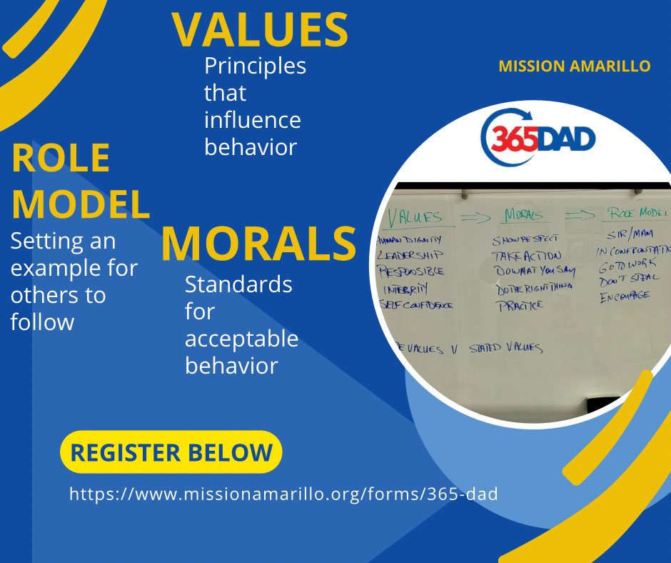 🔹Values - Principles that influence behavior
🔹Morals - Standards for acceptable behavior
🔹Role Model - setting an example for others to

If you know someone who could use this training, have them click on the link below to register. 👇🏼 

missionamarillo.org/forms/365-dad