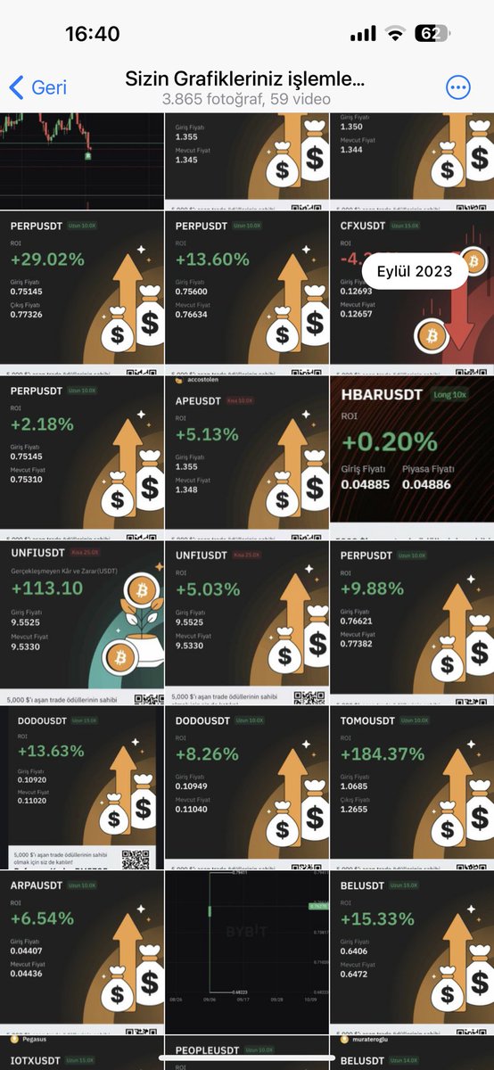 Kriptocum4's tweet photo. #ReisAcademy gümbğr gümbür herkes kendisi trade atıyor 🔥 
Ücretsiz balina programımız ise bize muazzam yol gösteriyor sonucları ortada #bitcoin #binance https://t.co/DMtGN5fOve