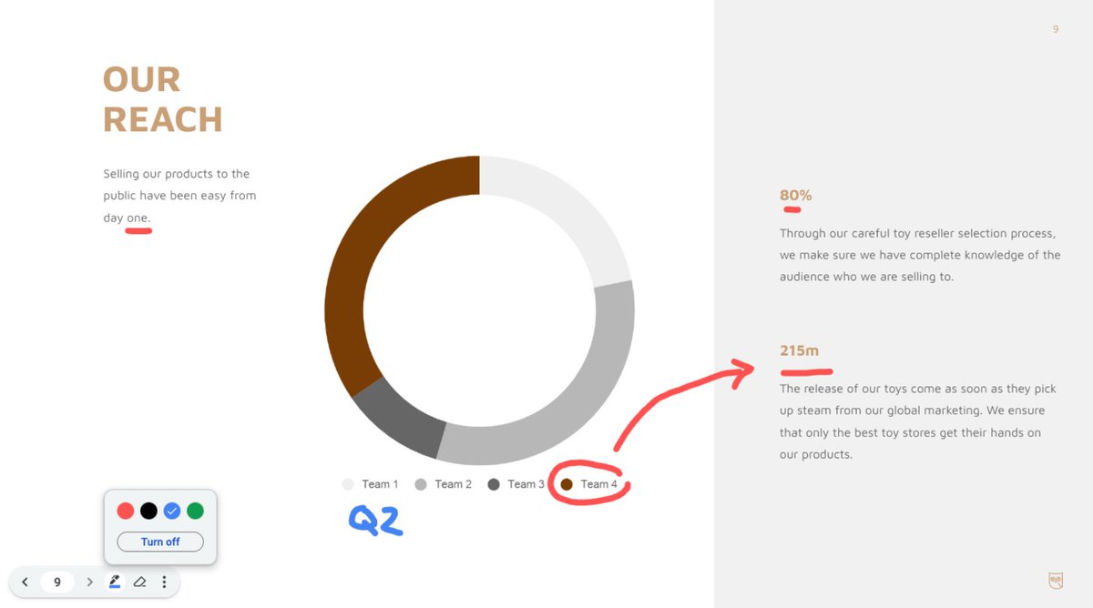 NEW: annotate on while you present with #GoogleSlides!

This opens up all kinds of interesting possibilities for math, science, and ELA teachers. Availble to all Google accounts starting in early September, 2023

Learn more: workspaceupdates.googleblog.com/search/label/G…

#GoogleEDU #teacherTwitter