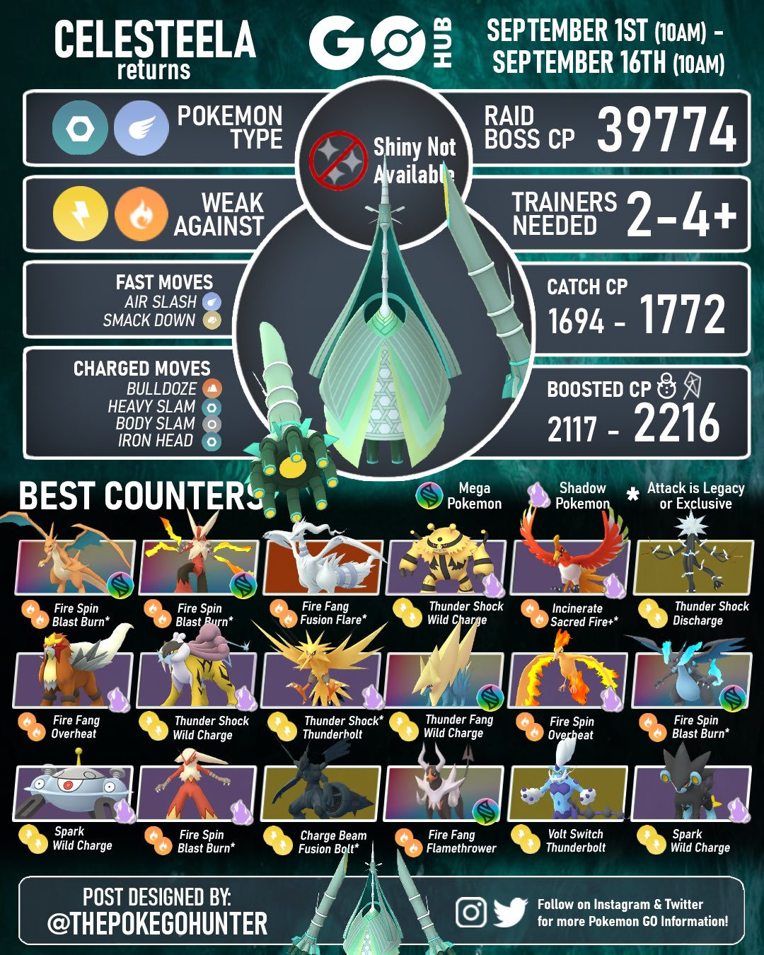 Celesteela has been in Northern Hemisphere in Pokemon GO since Friday. -  MinionAccounts