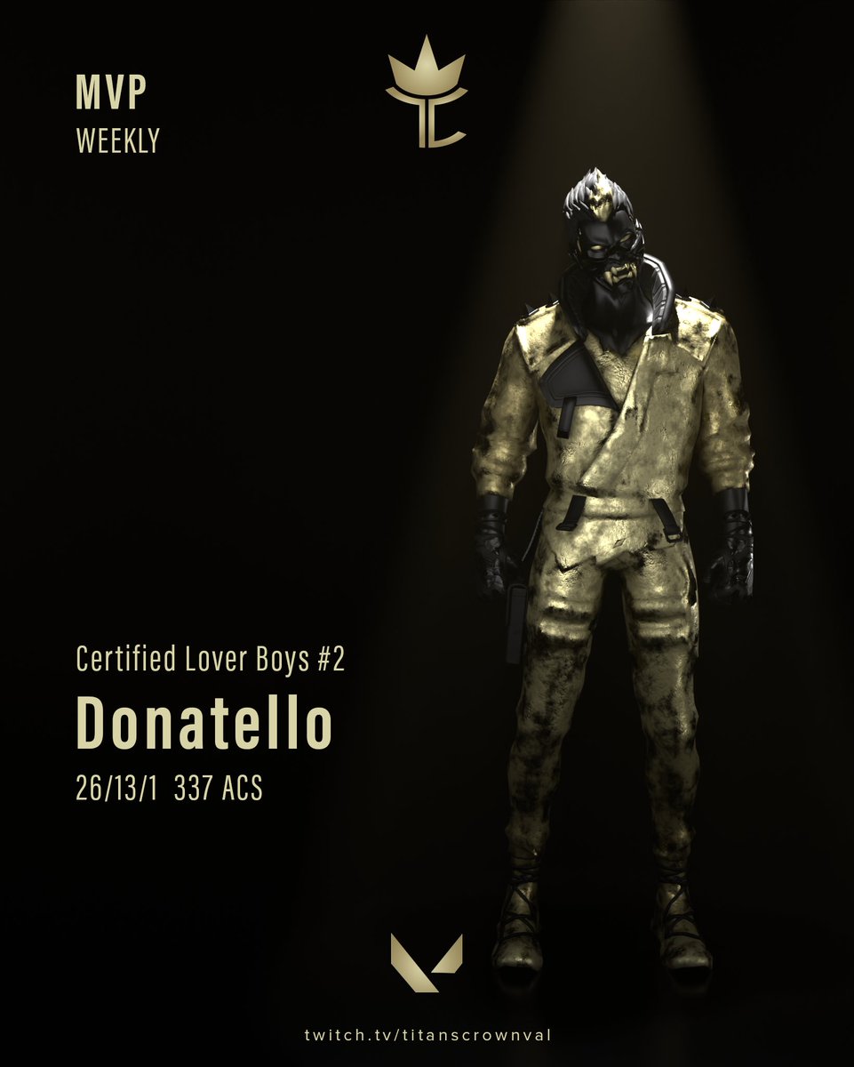 TITANS CROWN tweet media