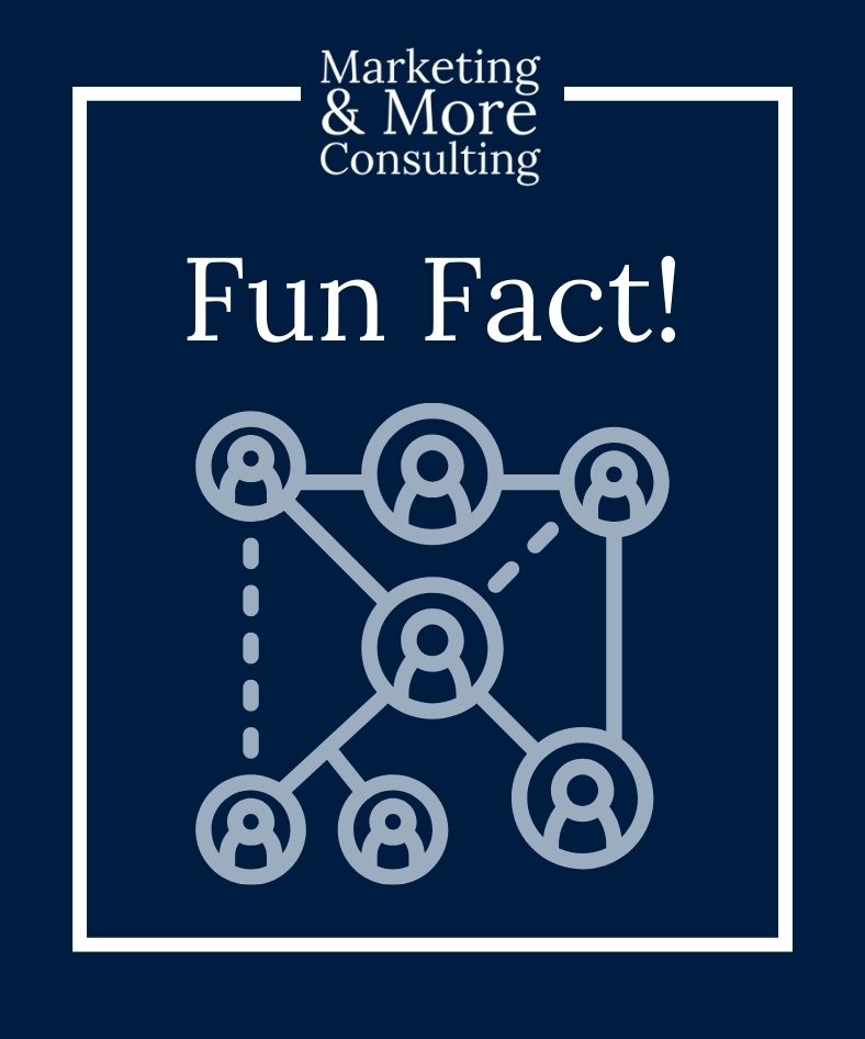 OfficialMMCLLC's tweet image. 👋 Hello Wednesday!✨𝗙𝘂𝗻 𝗙𝗮𝗰𝘁: Marketing isn't just about selling products; it's about connecting with people on a deeper level.🤝Together we can create campaigns that resonate and build lasting relationships!📈 

#WednesdayWisdom #savannahga #springfieldga #funfacts