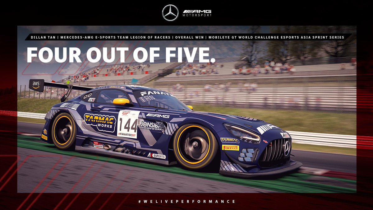 amgmotorsport's tweet photo. #GTWorldChAsia - FOUR OUT OF FIVE. 👏

Congratulations to @DillanTan and the #AMGEsports Team @legionofracers for winning the Mobileye GT World Challenge Esports Asia Sprint Series Championship and for securing four out of five race victories. 🏆

Fantastic result! 🙌

#AMG https://t.co/nbpOYhdiAJ