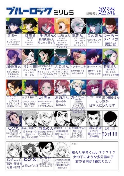 めぐるさんにやってもらったブルロミリしらしんどいwwwwwwwwww 