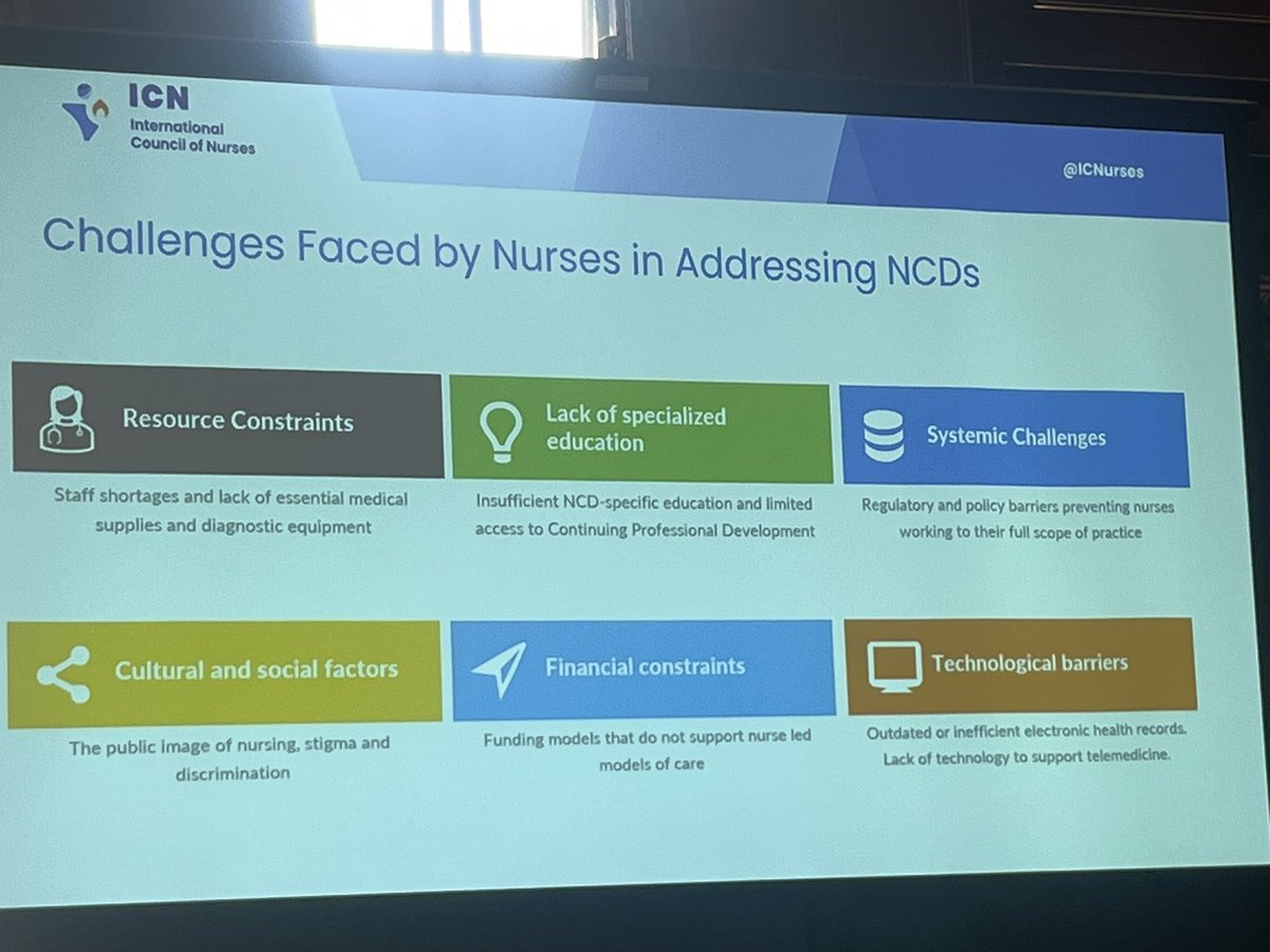 Looking at the challenges facing #Nurses4NCD

NCD Symposium 
@C3health @BurdettTrust @ICNurses #LWN