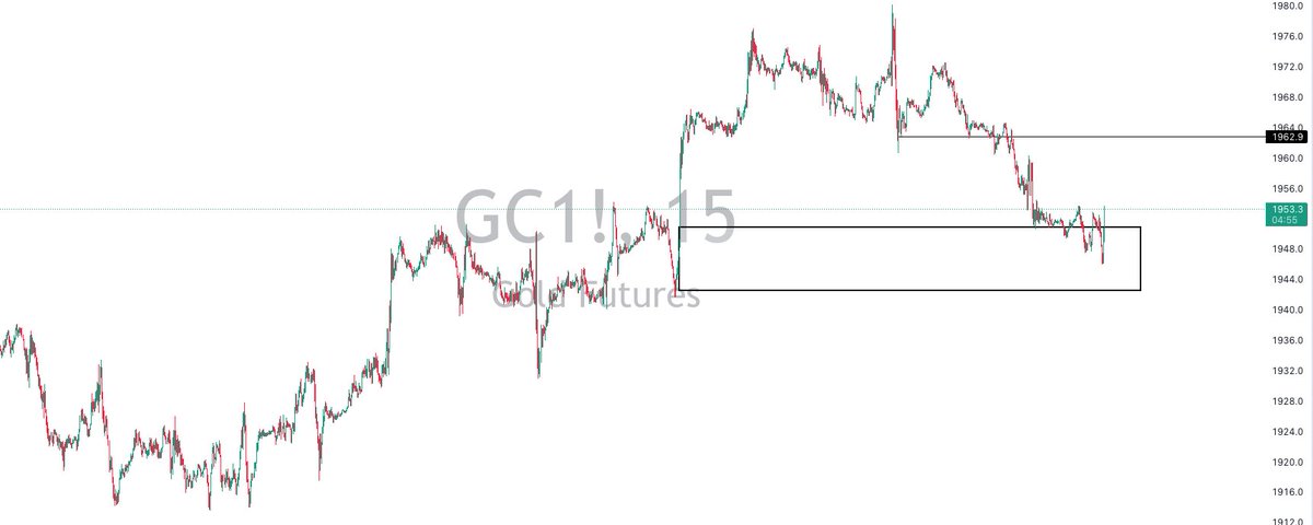 _capitalcurrent's tweet image. ✅