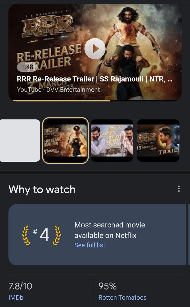 RounakMahato's tweet image. Even after 18 months of release, #RRRMovie is still trending on #Netlfix &amp;amp; #4 most searched movie right now 🔥🔥🌊🌊