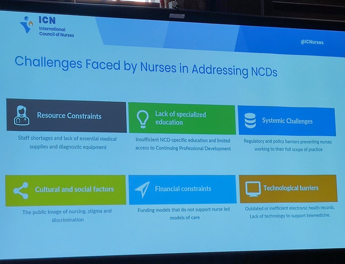 Of course, we know that there are challenges faced by #Nurses4NCD 

How should we address them? Taking into account the #nursing workforce issues and the lack of investment in nurses mental health and wellbeing