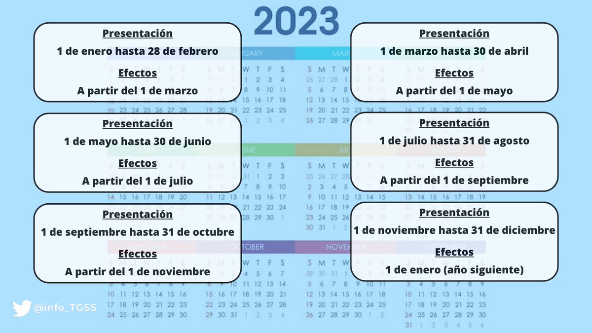 info_TGSS's tweet photo. 📢 #Autónomo. Puedes cambiar tu base de cotización hasta seis veces al año para ajustarla a tus rendimientos 🤝

Para modificarla accede a Importass 👉 https://t.co/B7uhyPWmx2

📌 Más información 👉 https://t.co/YbrWA9z5iA

#Importass #nuevosistemadecotización https://t.co/ymRZwAbGap