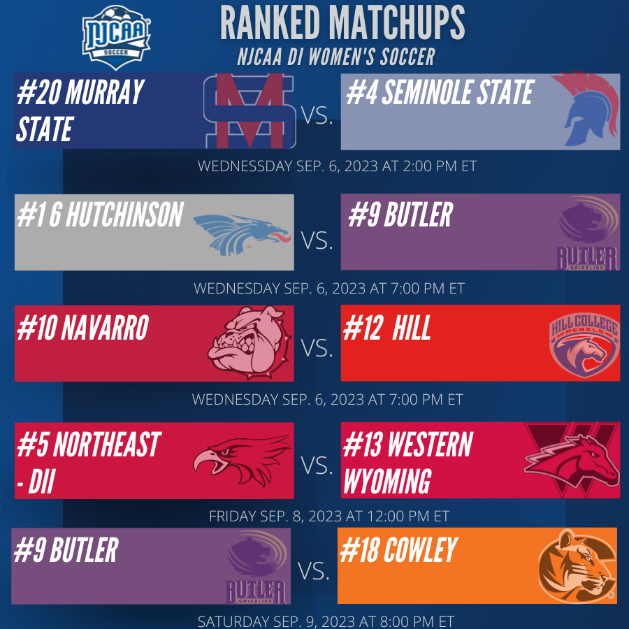 5⃣ Ranked Matchups on the #NJCAASoccer DI Women's Pitch!

Full Schedule⤵️
njcaa.org/sports/wsoc/20…