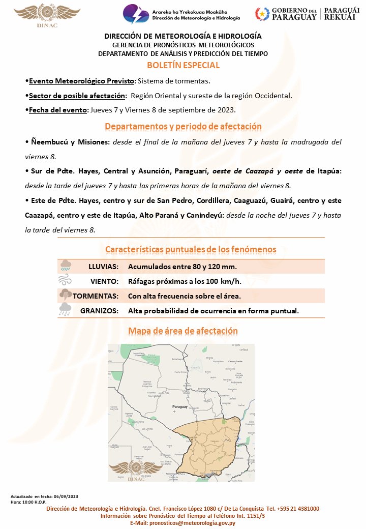 DMH_paraguay's tweet photo. 📢Boletín Meteorológico Especial por Sistema de Tormentas
Enlace: https://t.co/lEHNBQFZtw
⭕️Actualizado en 
Fecha: 06/09/2023, Hora: 10:15 https://t.co/9f2IxmF1UO