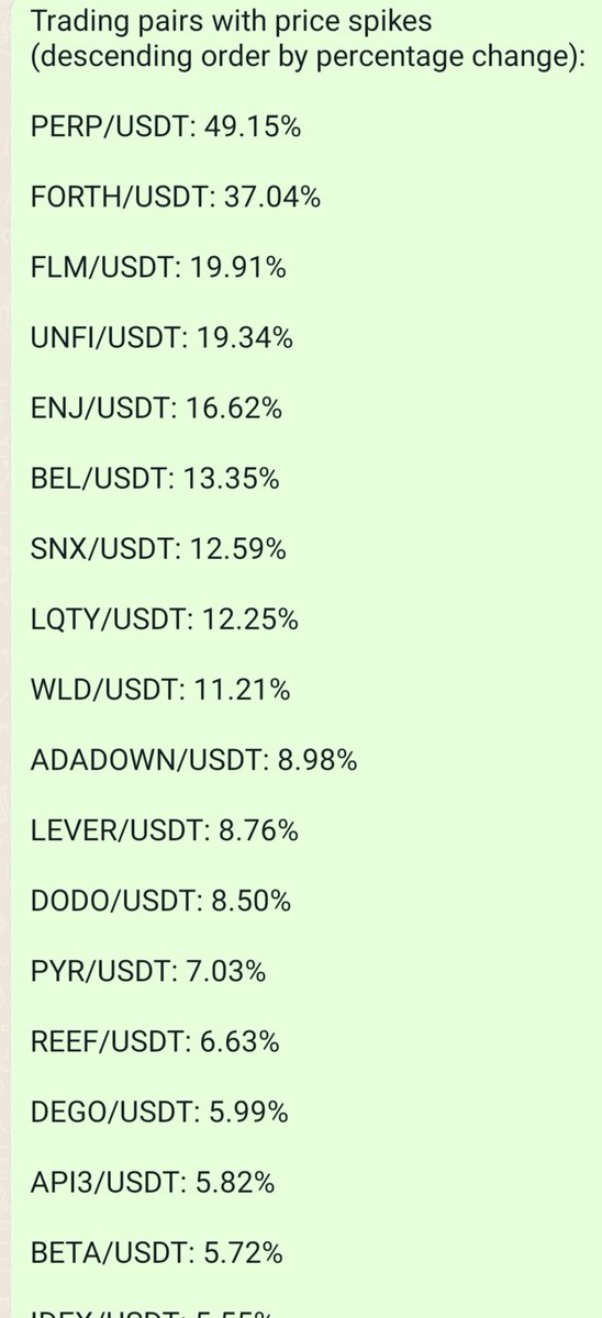 AlvenGuy's tweet photo. Pairs that spike more than 5% https://t.co/PR7J0eTGd5