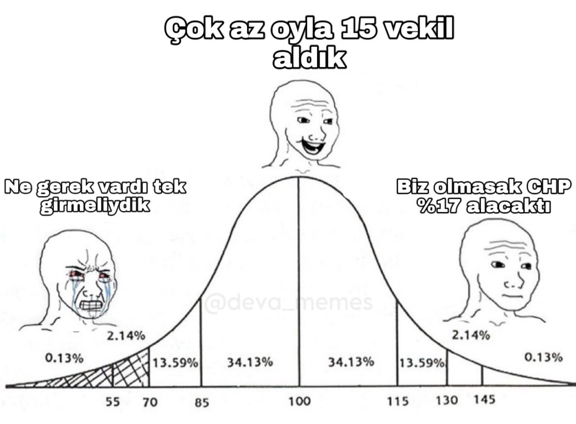 deva memes (@deva_memes) on Twitter photo 