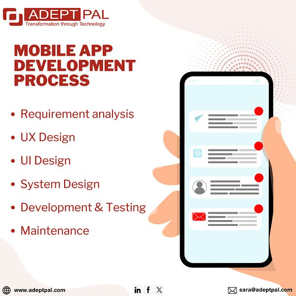 adept_pal's tweet photo. From concept to reality. Dive into the stages of mobile app development – it's a journey of innovation.
@AdeptPal helps you create amazing apps from concept to reality. 
#MobileApp  #innovation #AndroidDev #ios  #developers #Coding  #UI   #ux https://t.co/hfEySkUm3b
