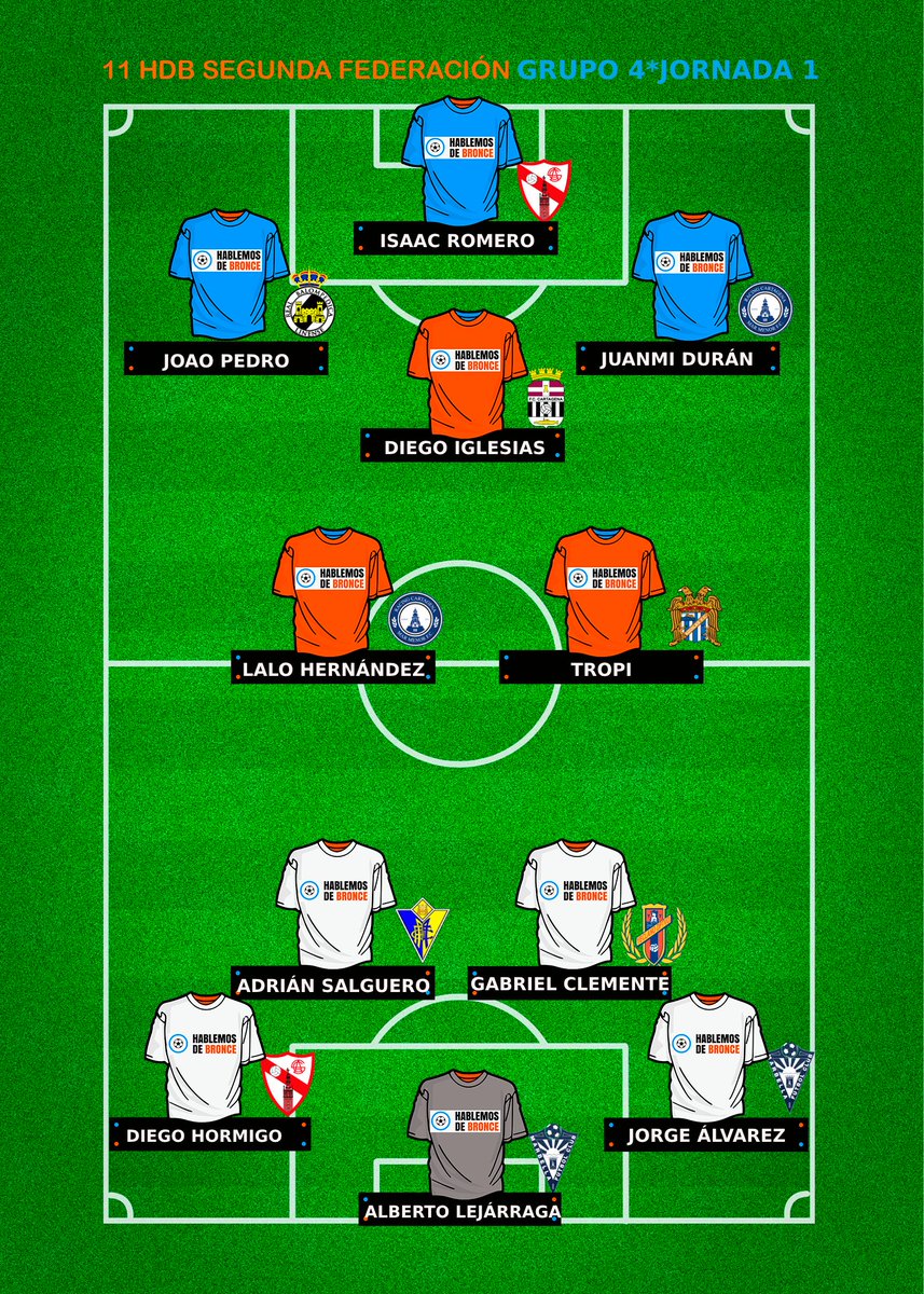 Hablemos de Bronce tweet media