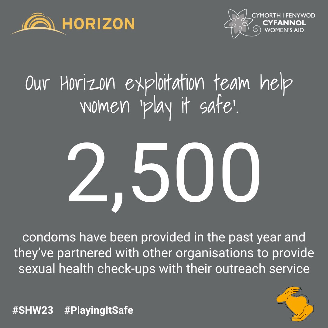 Cyfannol Women's Aid (@cyfannolwaid) on Twitter photo Our @HorizonSVS Support Services are empowering women to take control of their sexual health.
Our outreach team have provided over 2,500 condoms in the past year and partnered with other organisations to offer sexual health check-ups for women we support.
#SHW23 #PlayingItSafe Our @HorizonSVS Support Services are empowering women to take control of their sexual health.
Our outreach team have provided over 2,500 condoms in the past year and partnered with other organisations to offer sexual health check-ups for women we support.
#SHW23 #PlayingItSafe