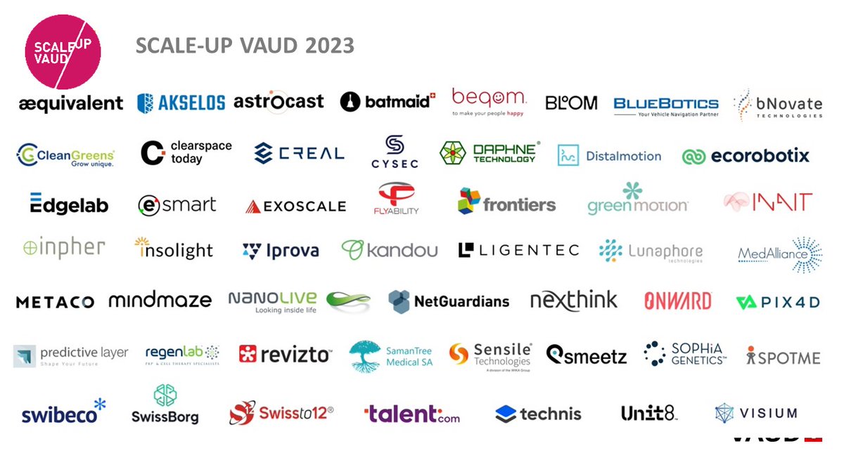 Venturelab tweet media