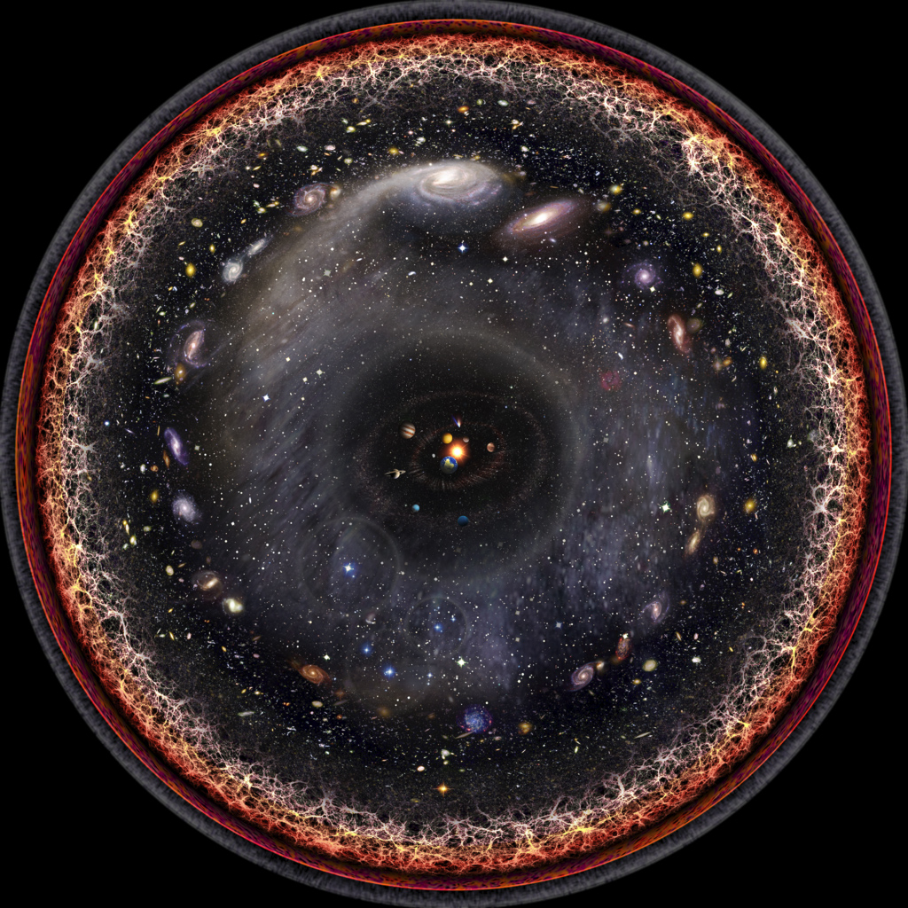 Todo o Universo observável, condensado em uma única imagem.

Créditos: Pablo Carlos Budassi / Wikimedia Commons