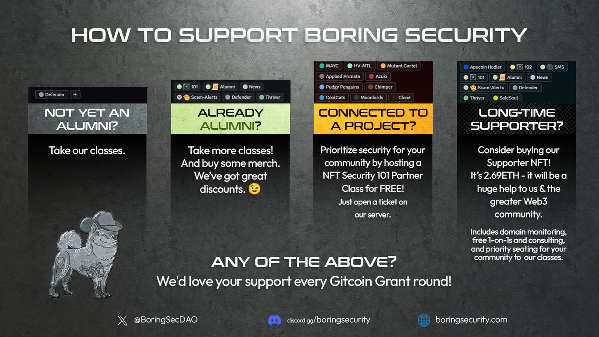BoringSecDAO's tweet image. Ever wonder what happens to AIPs after they get funded?
Here are stats and the tl;dr highlights from the last 8 months at Boring Security. It's a bit of a long post so read on!
BSec By The Numbers:
> Over 100 classes taught since AIP-133
> More than 1000 new 101 Alumni token…