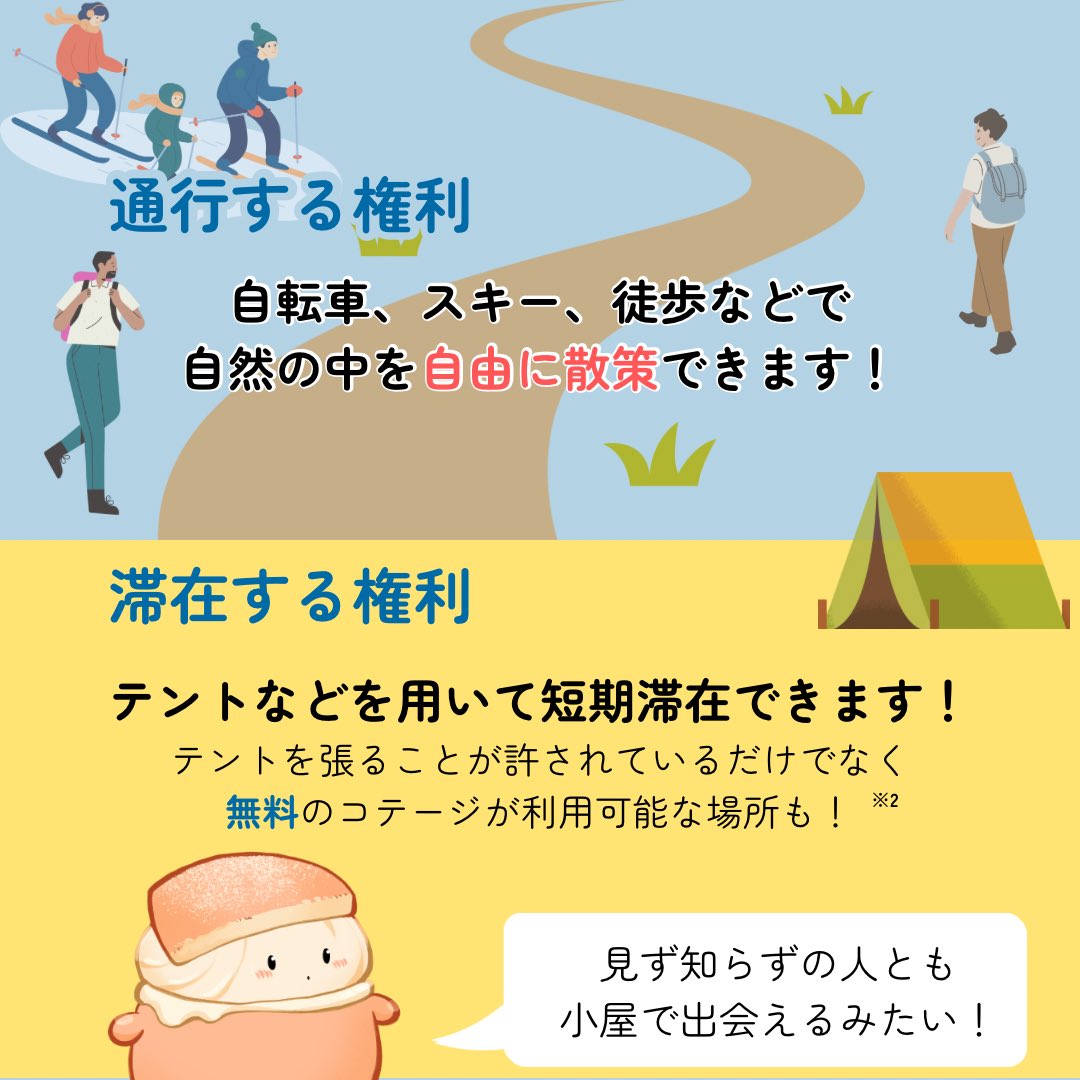 sweaters_jp's tweet photo. 🇸🇪Hej, hej! 
こんにちは！Sweätersです！

今回の投稿は北欧に古くからある慣習法である自然享受権についてです🪻

自然を傷つけたり、他人の土地での迷惑行為というタブーもあるので要注意！あくまでも自然第一🍃皆さんもスウェーデンに行く際はこの権利を利用して自然を最大限に楽しんでください🤍 https://t.co/386gwsIJVe