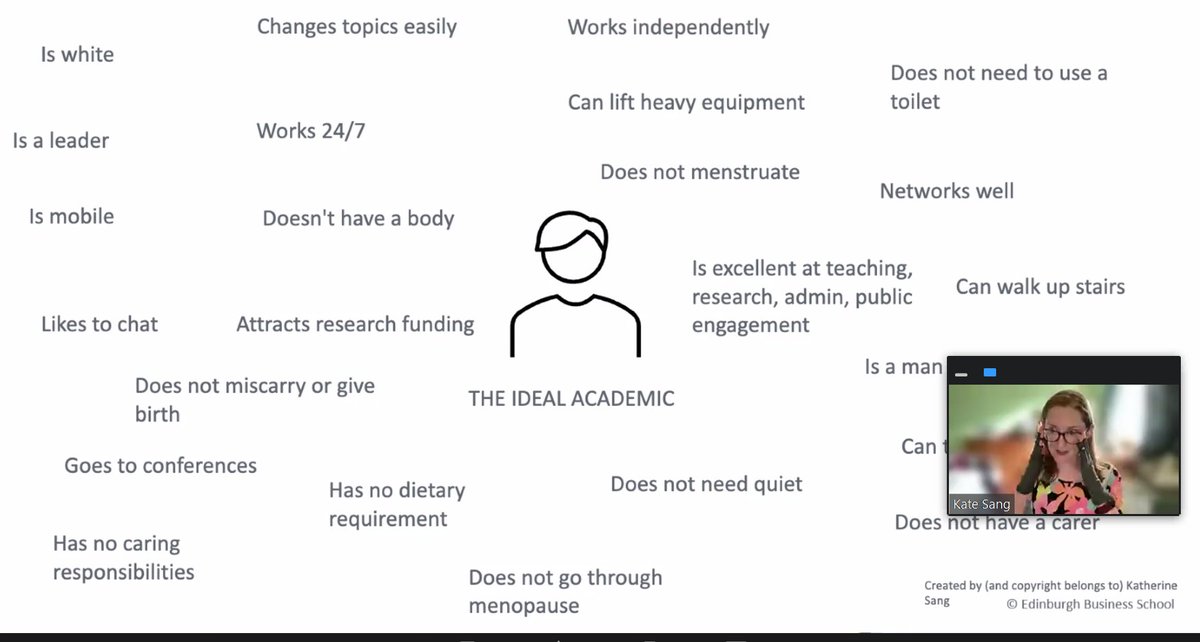 The Ideal Academic???? We need to move away from person first language &amp; change oppressive and disabling workplaces <a href="/katesang/">Kate Sang 🐘🐝</a> challenging the stereotypes and social model of disability #VitaeCon2023 #Vitae23 <a href="/edi_caucus/">EDI Caucus</a>