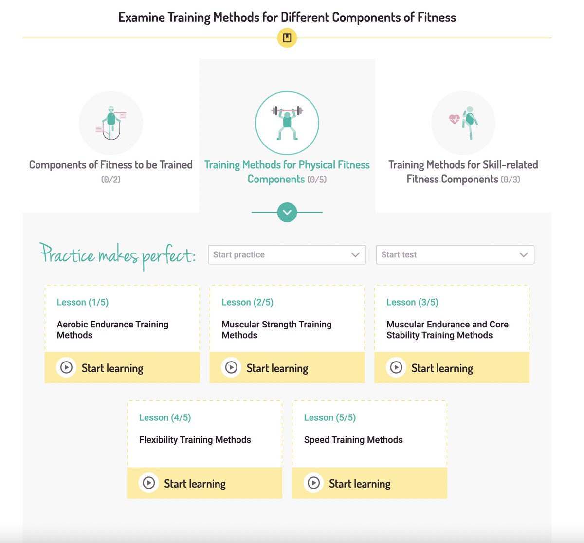 📢For all you lovely BTEC Sport teachers who have been patiently waiting for it. 📢

Customers, you can add this course to your groups from now. 😇

Visit: theeverlearner.com/course/btec/bt…