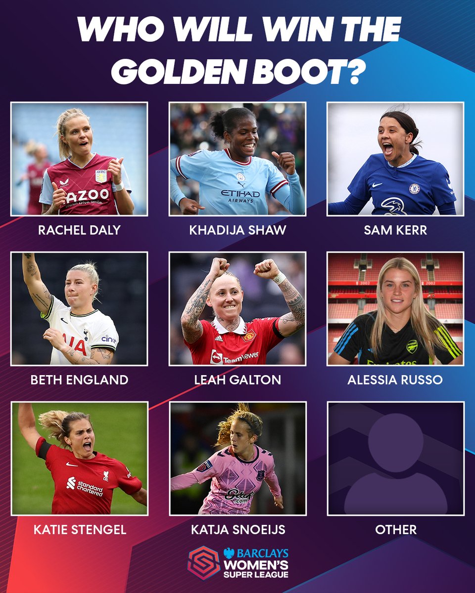 Who will win the #BarclaysWSL Golden Boot this season?