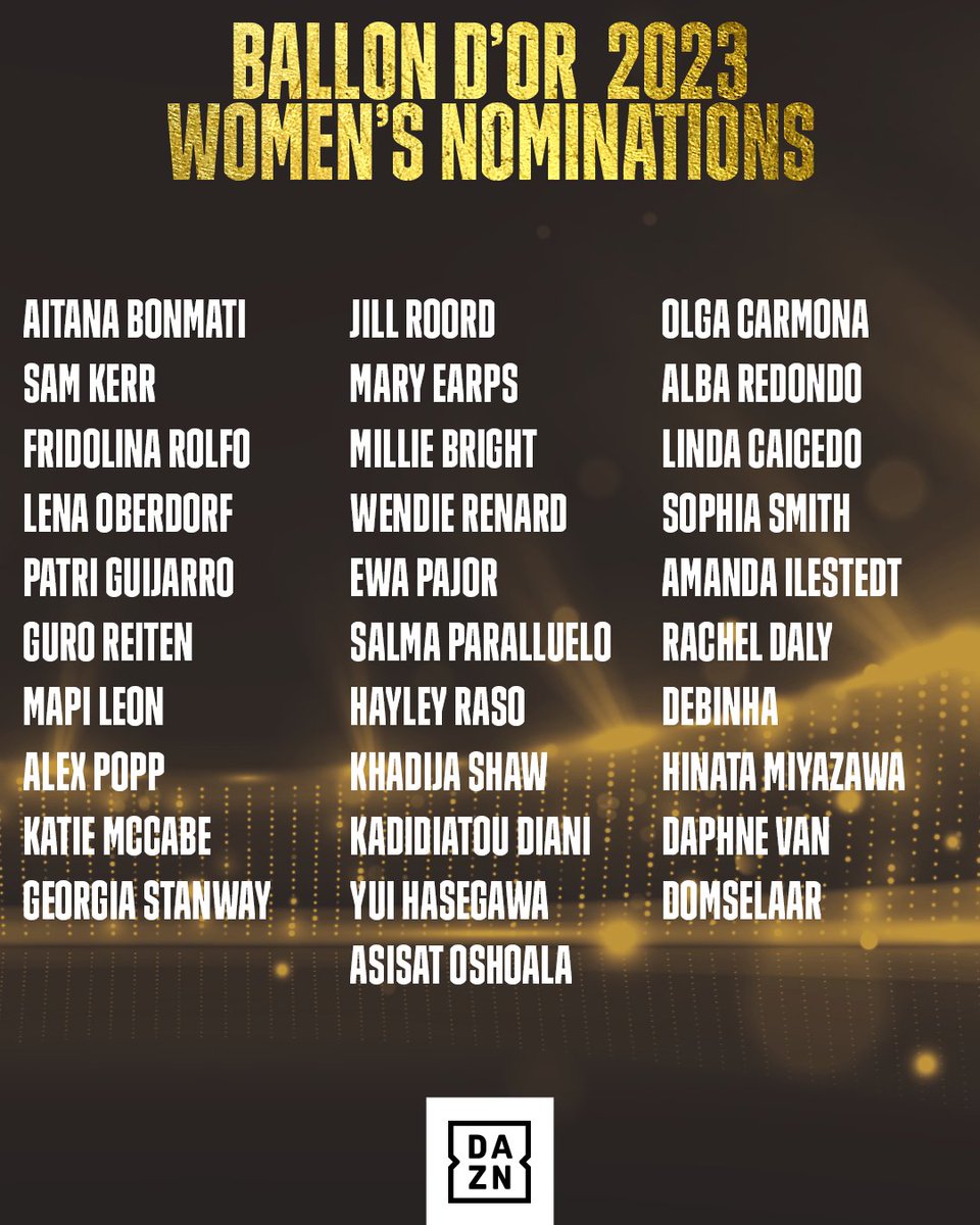 DAZN's tweet photo. 🏆 Here are your 2023 Women's Ballon D'Or nominees #BallonDor https://t.co/IdormAOrYY