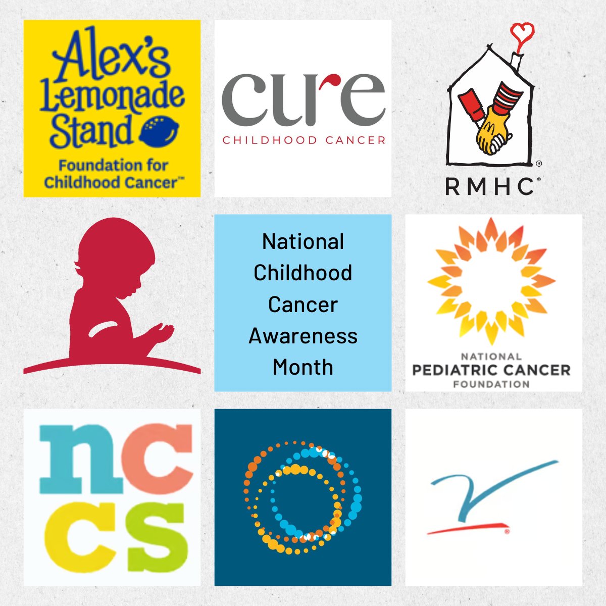 This #NationalChildhoodCancerAwarenessMonth, we recognize and honor the brave young fighters out there by highlighting a few of the many amazing orgs making a difference.
@AlexsLemonade @TheVFoundation @RMHC @CUREchildcancer @PediatricCancer @livestrong @StJude @theNCCS