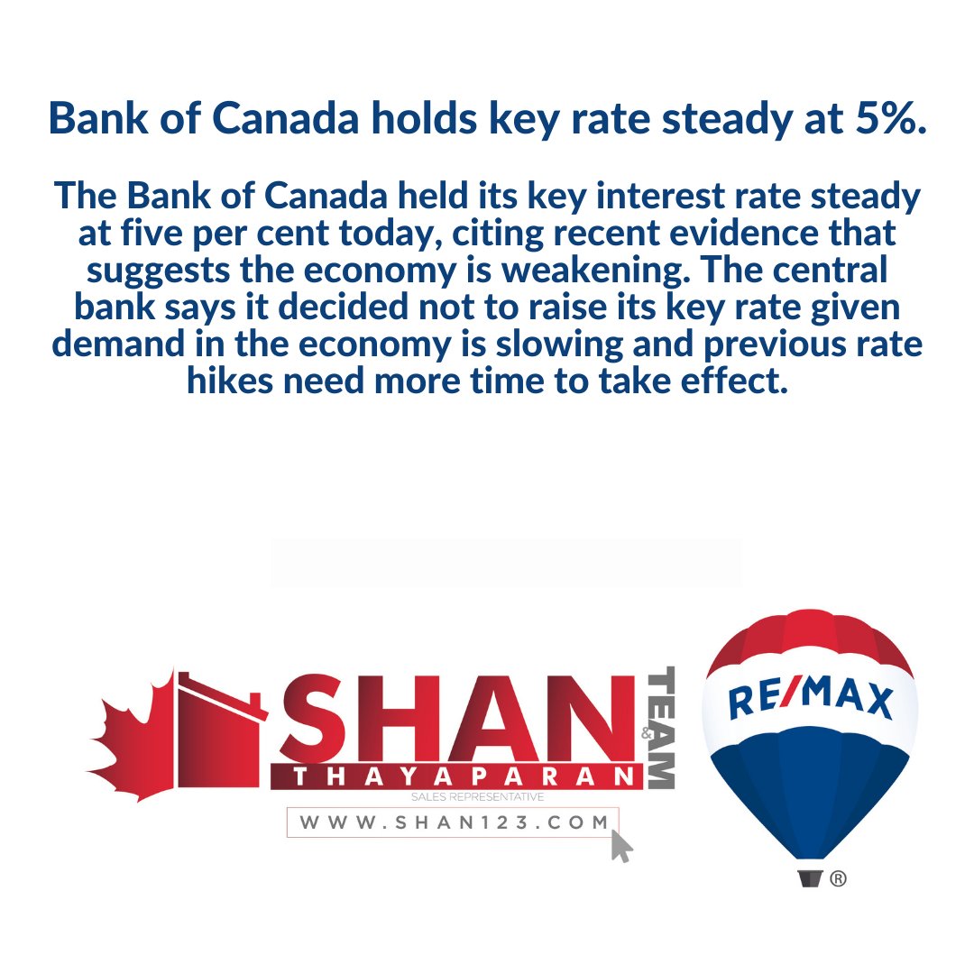 sthayaparan's tweet image. #intrestrate #realestate #Buy #Sell