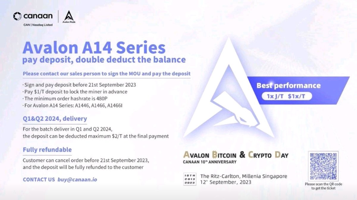 A14. 1xJ/T | $1x/T. Canaan's Avalon.