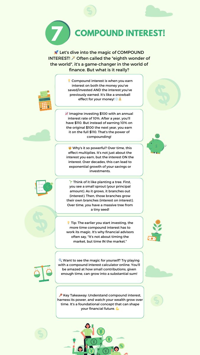 freedombill3's tweet image. 🌟 Ever wondered why Albert Einstein reportedly called compound interest the &quot;eighth wonder of the world&quot;? 🌍 Dive into this image to uncover the transformative power of compound interest in the realm of finance and how it can shape your financial journey! 🚀👇 #FinancialBasics…