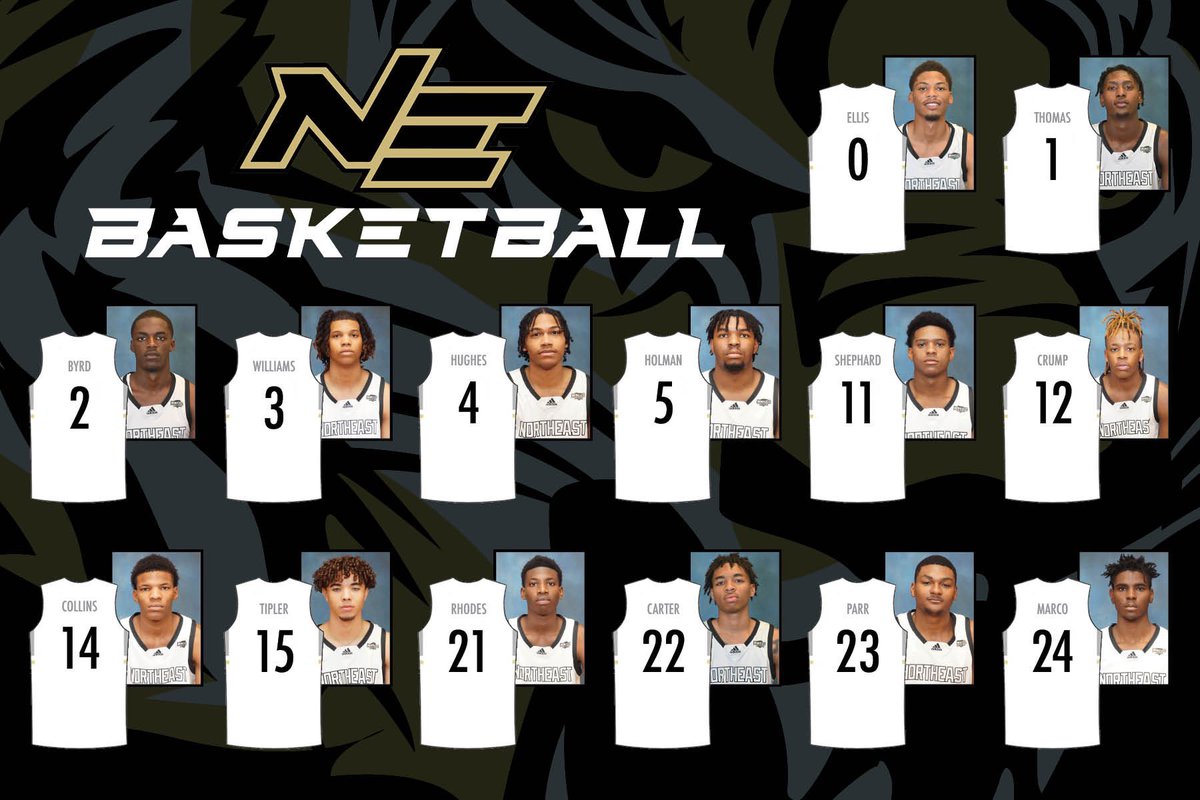 Here is your 2023-2024 <a href="/NEMCCBasketball/">NEMCCMen'sBasketball</a> team!!  

We will introduce each player individually over the next month as well as release our non-conference schedule.. stay tuned 👀🏀🔥🐯
#everybodyin 
<a href="/cordwright/">Cord Wright</a> <a href="/CoachKMorris/">Kyle Morris</a> <a href="/NEMCCTigers/">Northeast Tigers</a>