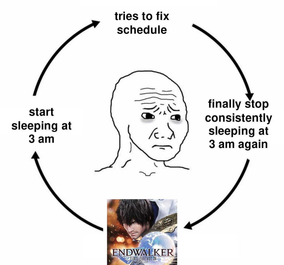 FFantasyMemes's tweet photo. https://t.co/cCJNmryaxb