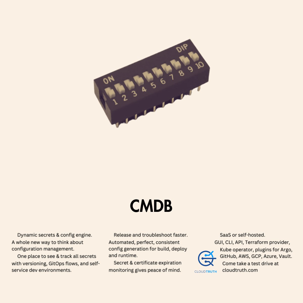 CloudTruth tweet media