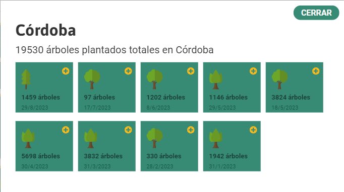 🌳¿Sabías que la ciudad de Córdoba lidera el ranking de plantación de árboles en todo el país? 🇦🇷